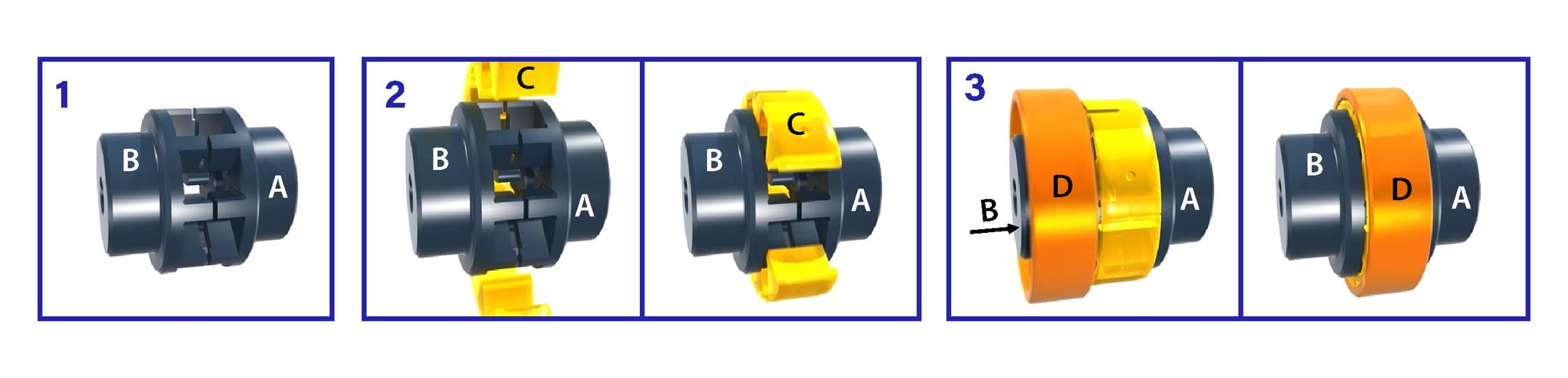 Installation Samiflex Coupling-1